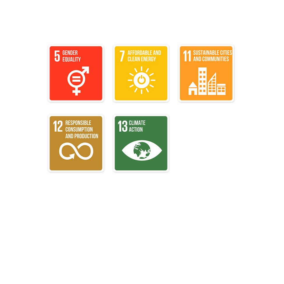 Icons of five United Nations Sustainable Development Goals which are SDG 7: Affordable and Clean Energy, SDG 11: Sustainable Cities and Communities, SDG 12: Responsible Consumption & Production, SDG 13: Climate Action and SDG 5: Gender Equality. 